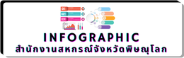 info