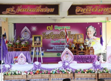 สหกรณ์จังหวัดพิษณุโลก ... พารามิเตอร์รูปภาพ 1