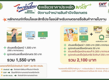 สหกรณ์จังหวัดพิษณุโลก พร้อมด้วย นางรัตนา ช่วยอุระชน ... พารามิเตอร์รูปภาพ 4